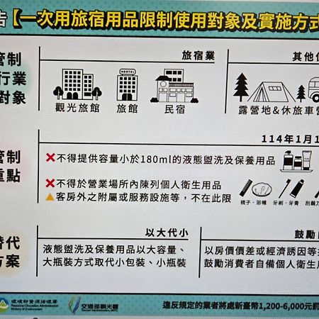 Jhen Pin Xuan B&B T'ai-tung エクステリア 写真